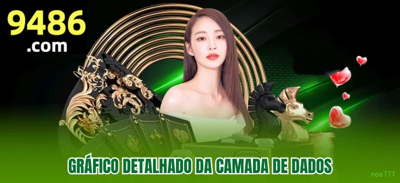 Roleta e blackjack nos777